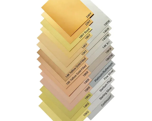 Image showing multiple small precious metal including platinum silver and gold samples or circles, distinctly labeled 10K, 14K, and 18K, illustrating the subtle color differences.