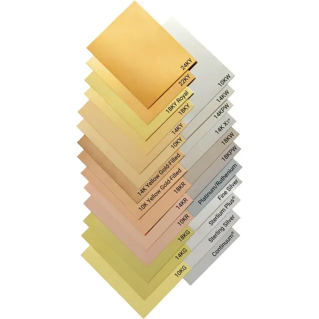 Image showing multiple small precious metal including platinum silver and gold samples or circles, distinctly labeled 10K, 14K, and 18K, illustrating the subtle color differences.
