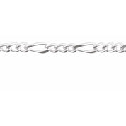 Sterling Silver 2.5 mm Figaro Chain by the Inch