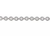 Sterling Silver 2.4 mm Cable Chain by the Inch