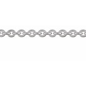 Sterling Silver 2.8 mm Cable Chain by the Inch
