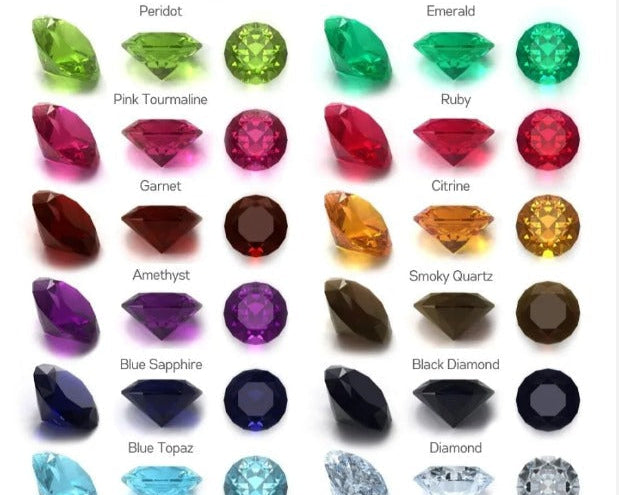 The Science Behind Gemstones and Their Meanings: Separating Fact from Fiction