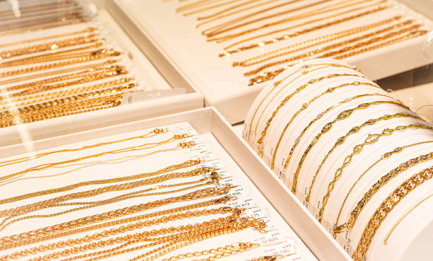 Must-Have Gold Jewelry Pieces for Every Wardrobe